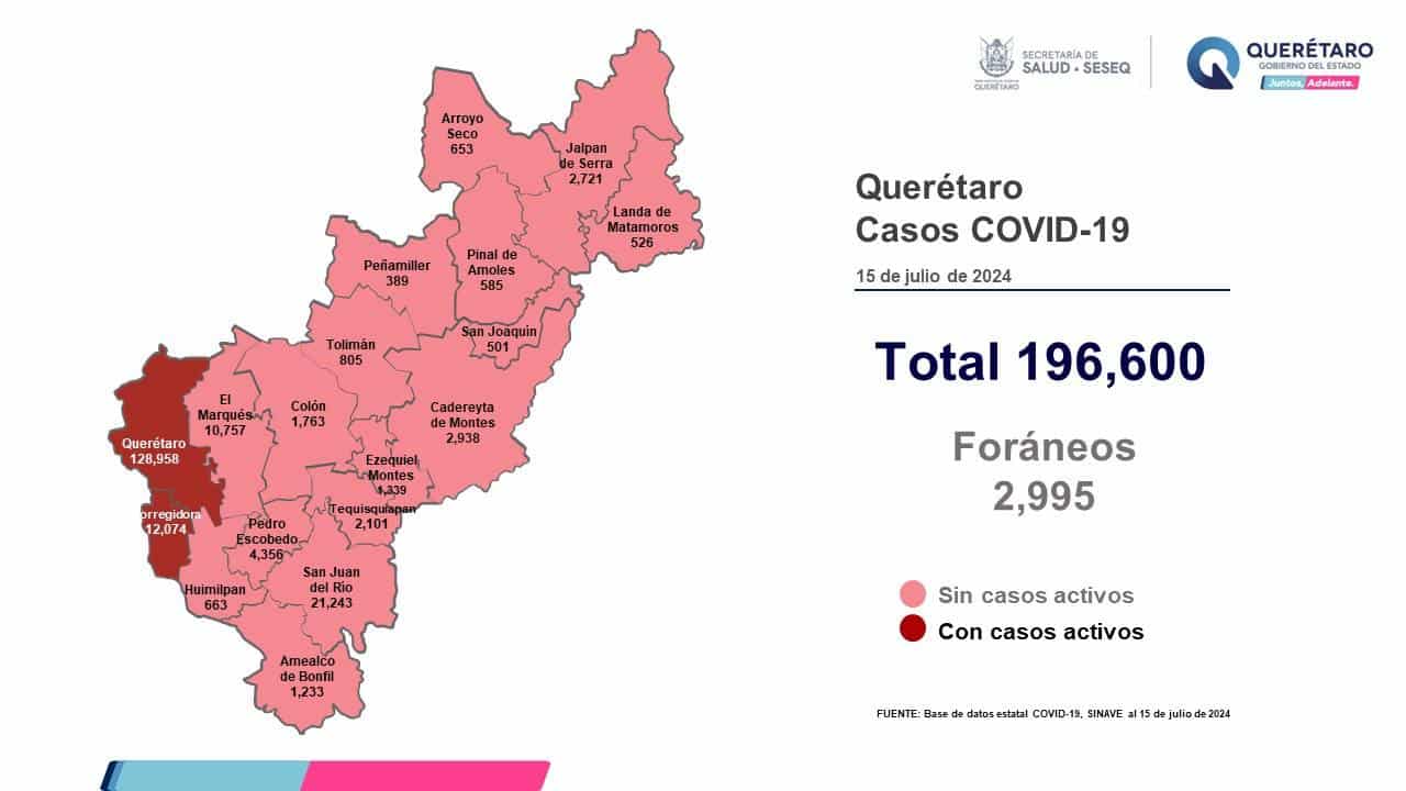 Querétaro en Segundo Lugar Nacional por&hellip;