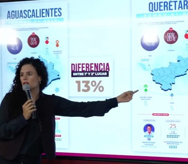 💥 Morena se perfila para ganar 15 gubernaturas…