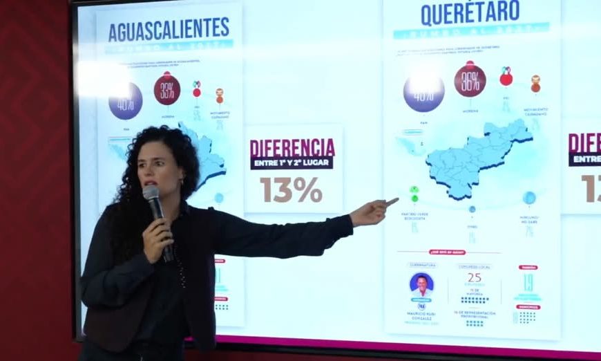💥 Morena se perfila para ganar…