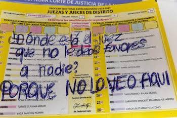 📉 Más votos nulos que apoyos…