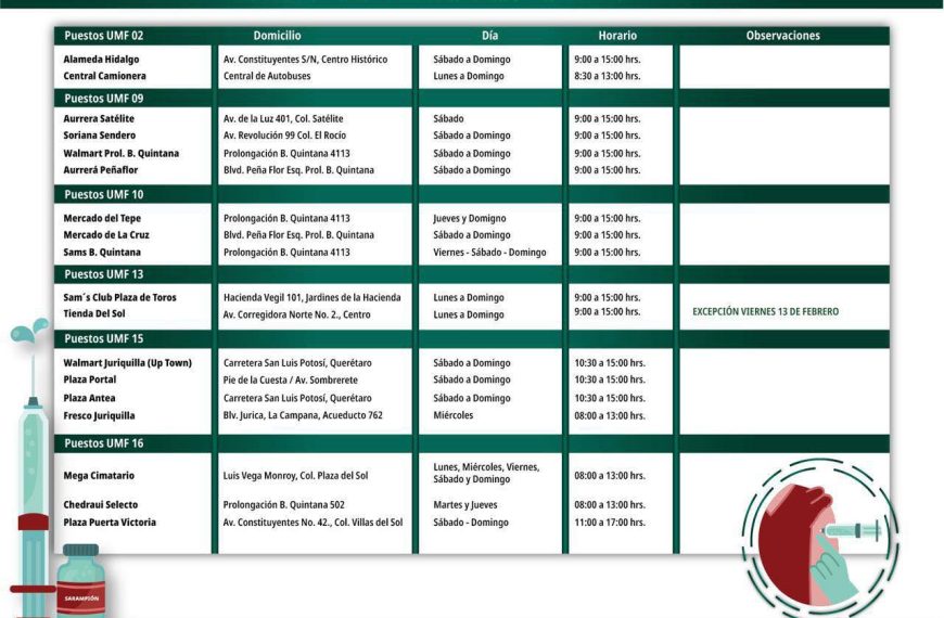 💉🏥 IMSS instala módulos de vacunación&hellip;